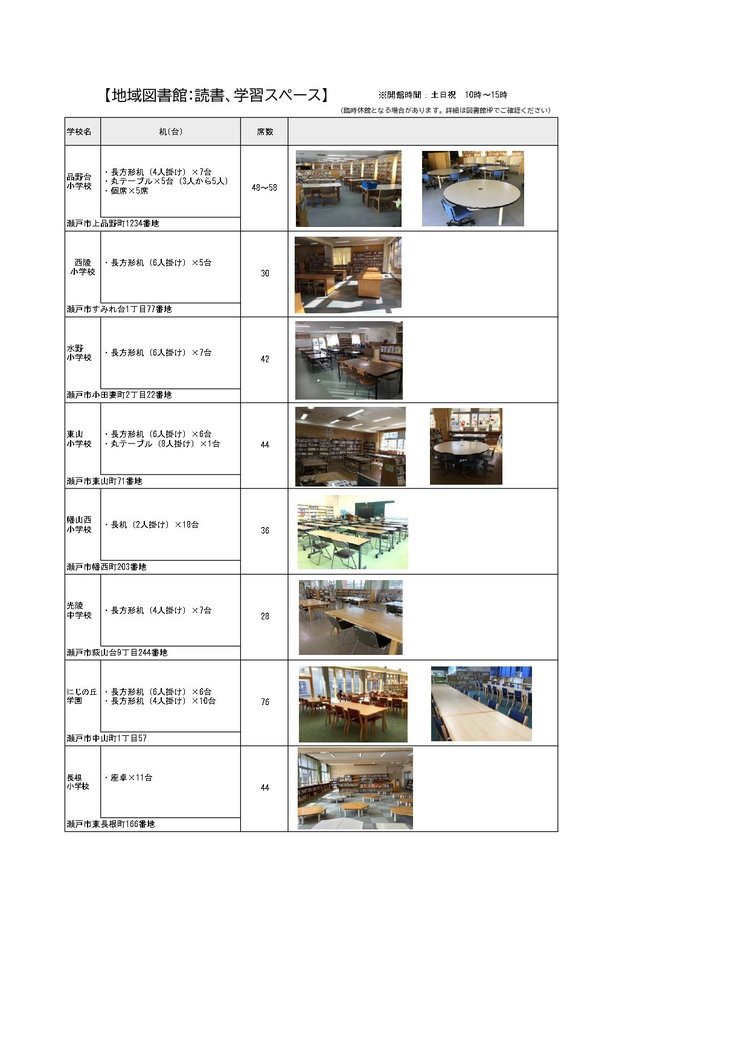 各地域図書館調べ（長根追記夏季省く）_page-0001.jpg